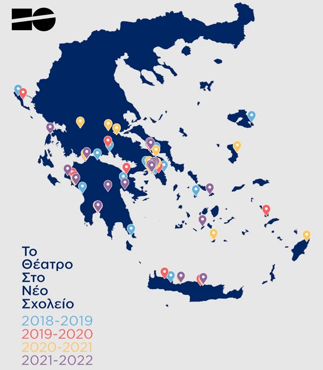 Το Εθνικό Θέατρο στο Νέο Σχολείο