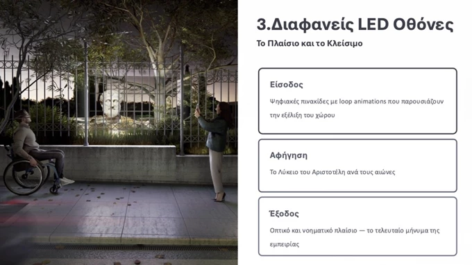 Διαφανείς LED οθόνες