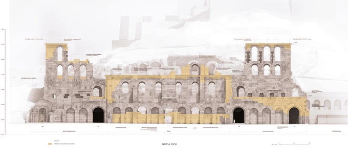 Ηρώδειο, αναστήλωση εργασίες