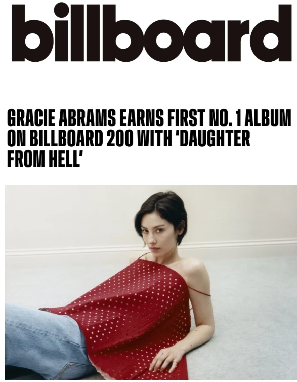 Gracie Abrams