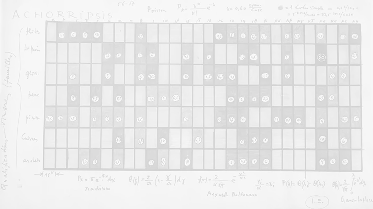 Μήτρα των Αχορρίψεων (κατανομή των πυκνοτήτων), 1956