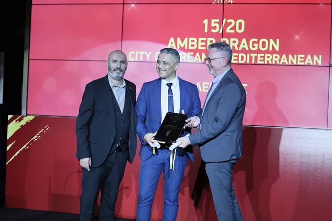 Αθηνόραμα Χρυσοί Σκούφοι Κύπρου 2024