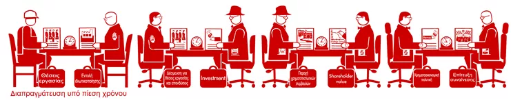 Διαπραγμάτευση υπό πίεση χρόνου