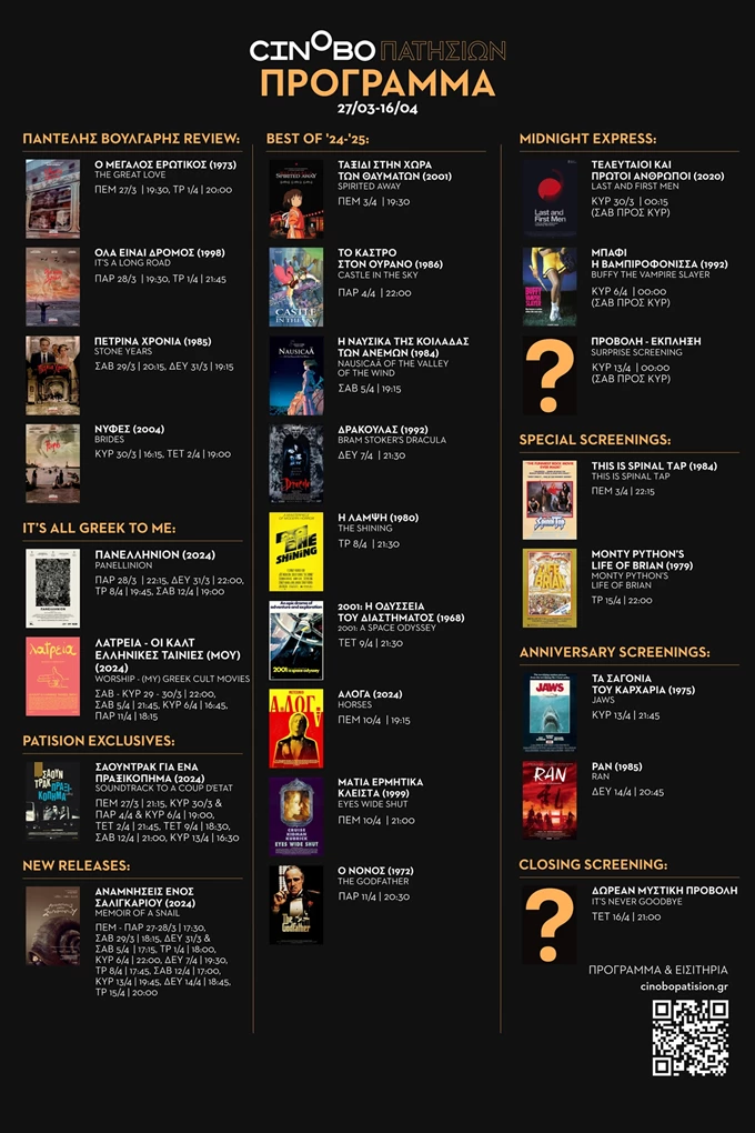 Cinobo Πατησίων πρόγραμμα Απριλίου