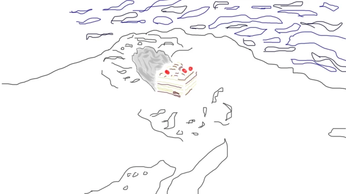 Τι Περιέχει Ένα Σώμα;