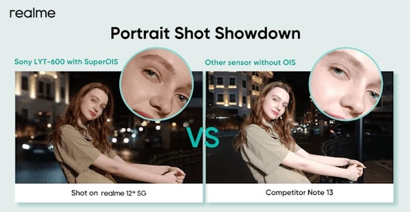realme 12 Series 5G