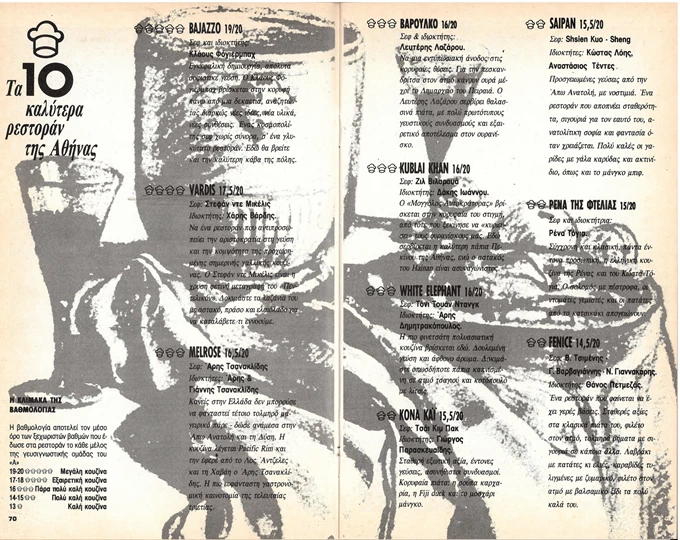 10 BEST RESTAURANTS3