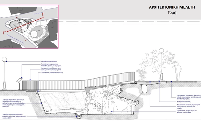 Σχέδιο αρχιτεκτονικής πρότασης