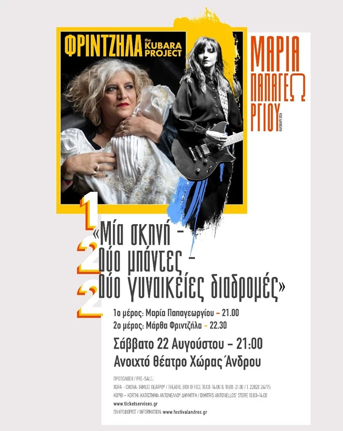 Μαρία Παπαγεωργίου-Μάρθα Φριτζήλα