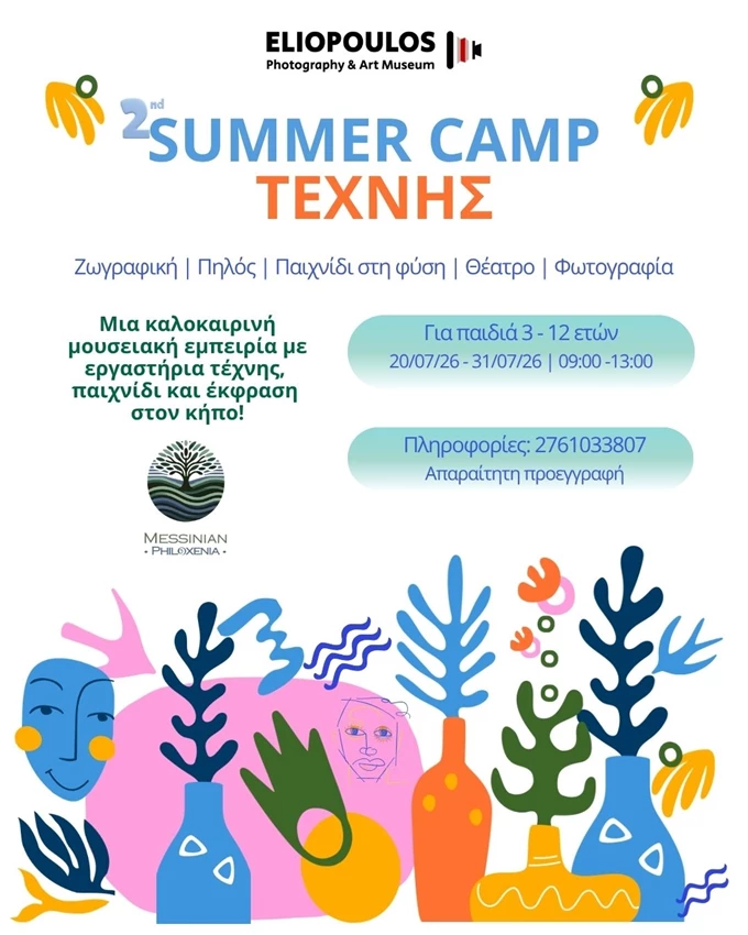 Μουσείο Πάνου & Ηλία Ηλιόπουλου
