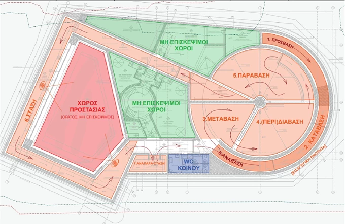 Δεσμώτες του Φαλήρου