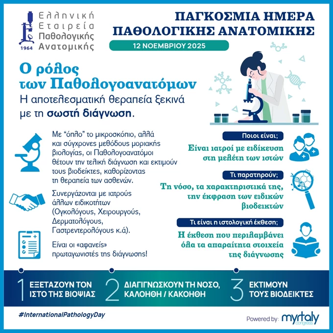 Κάποια πράγματα που πρέπει να γνωρίζεις για την Ελληνική Εταιρεία Παθολογικής Ανατομικής 1