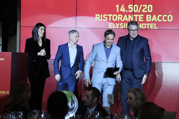 Χρυσοί Σκούφοι Κύπρου 2024