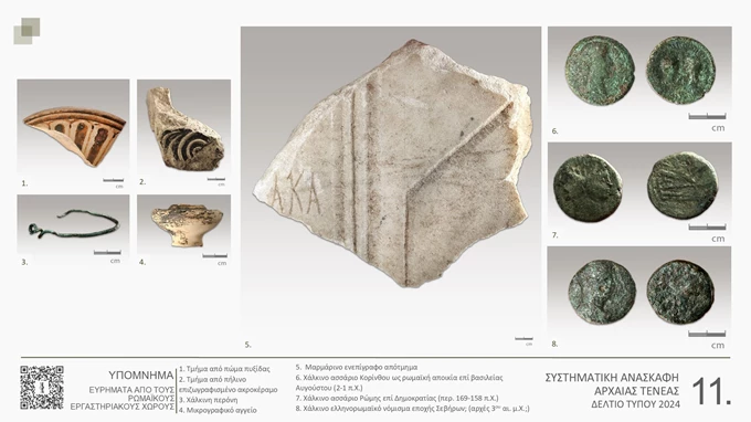 Έρευνα Αρχαίας Τενέας