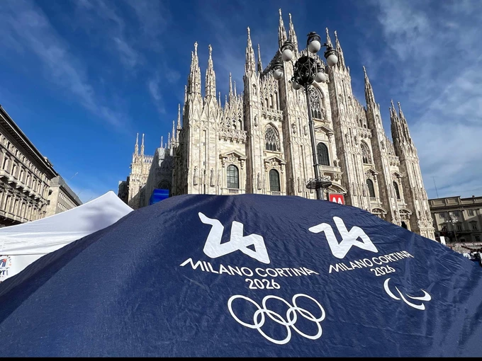 Μιλάνο Ολυμπιακοί