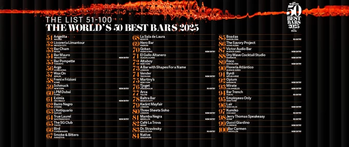 H λίστα 51-100 των The World’s 50 Best Bars 2025