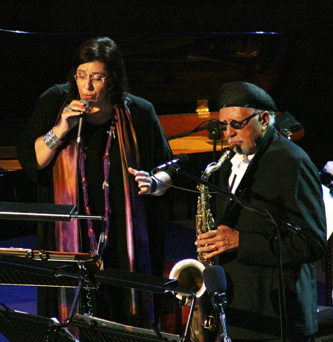 Charles Lloyd: