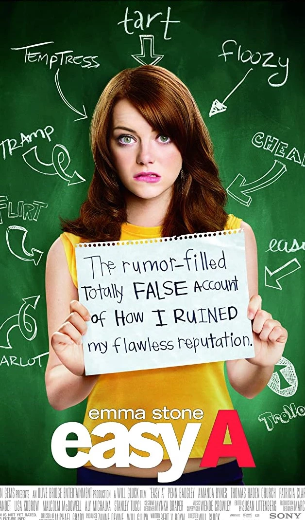 Εύκολη Κατά Λάθος