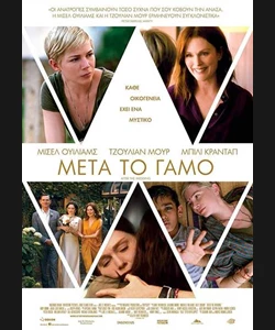 Μετά το Γάμο