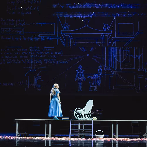 Προετοιμάζοντας τον "Φάουστ"