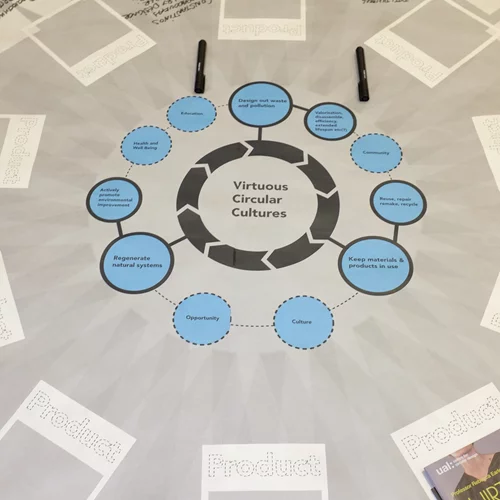 "Circular Cultures": Ένα διήμερο υβριδικό πρόγραμμα αφιερωμένο στον βιώσιμο σχεδιασμό και την κυκλική οικονομία