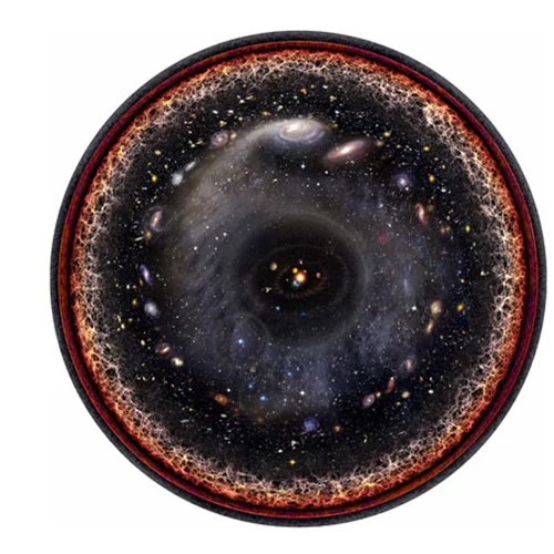 Εσείς, η αγάπη σας… και το σύμπαν