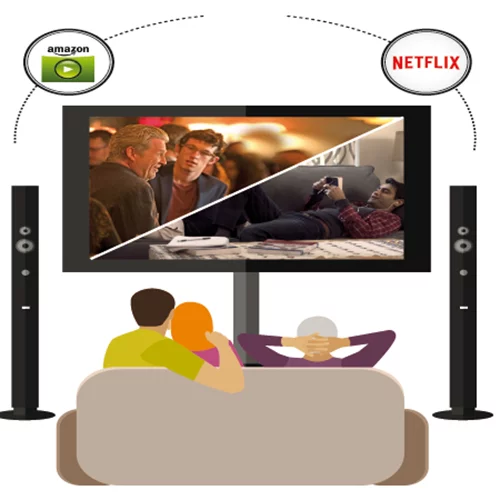 Netflix, Amazon και το διαδικτυακό μέλλον του σινεμά