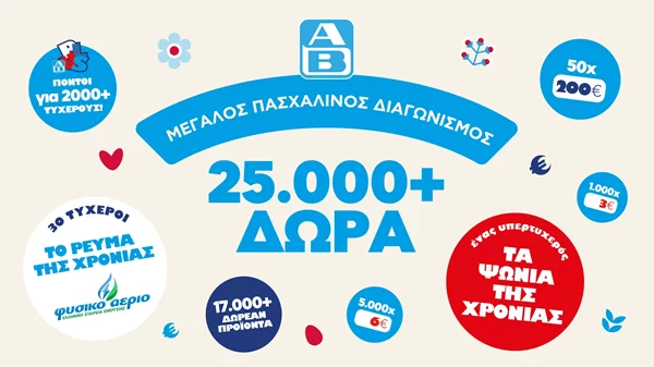 ΑΒ Βασιλόπουλος: Μεγάλος διαγωνισμός "Σπάσε αβγά και κέρδισε" με πάνω από 25.000 δώρα