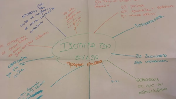 Δράσεις στο Παιδικό Μουσείο της Αθήνας για την ισότητα των φύλων