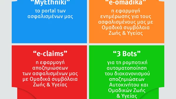 ΝΕΑ ΥΠΗΡΕΣΙΑ MyETHNIKI ΑΠΟ ΤΗΝ ΕΘΝΙΚΗ ΑΣΦΑΛΙΣΤΙΚΗ