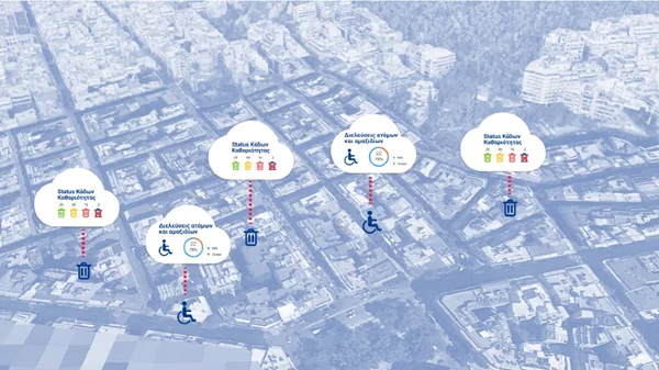 Project Αθηνά: Ένα «έξυπνο» σύστημα συλλέγει δεδομένα για να κάνει την πόλη καλύτερη