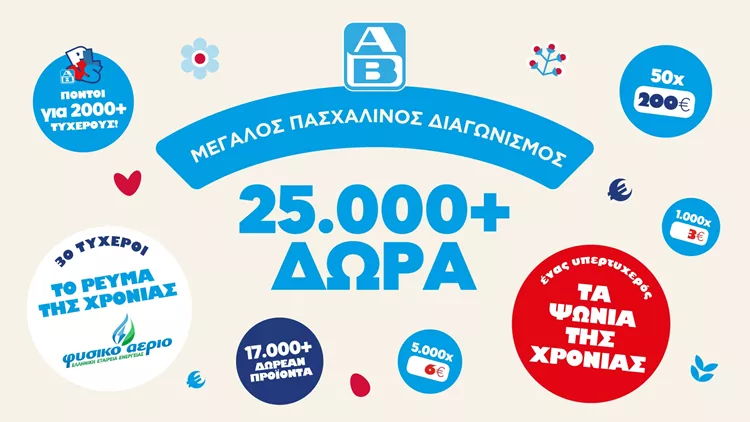 ΑΒ Βασιλόπουλος