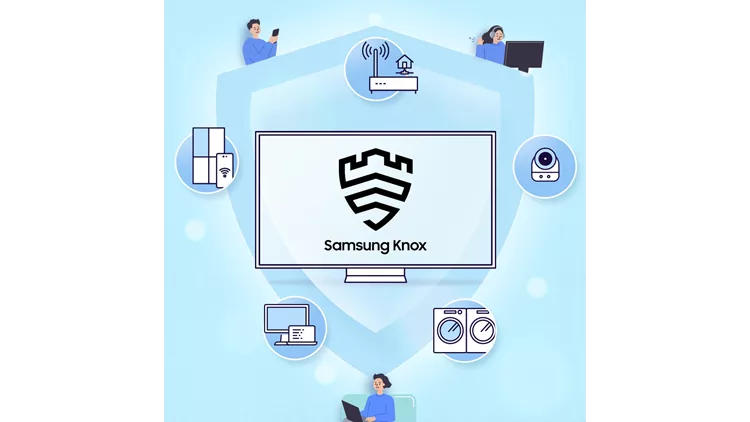 Samsung Knox