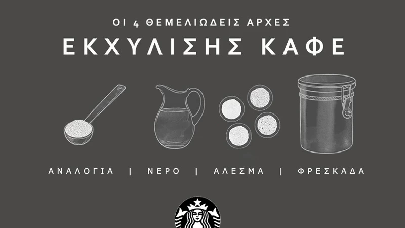 Πέντε διαφορετικοί τρόποι εκχύλισης καφέ - εικόνα 8