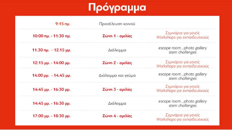 Tο πρώτο ελληνικό TEDxKids ξεδιπλώνει το χρόνο μπροστά στα μάτια σου - εικόνα 1
