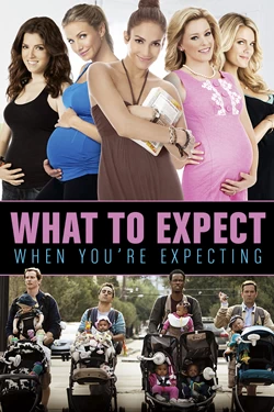Τι να Περιμένεις Όταν Είσαι Έγκυος